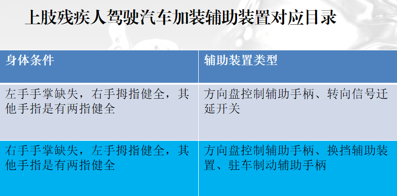 65岁及以上人群工伤事故认定标准与处理指南