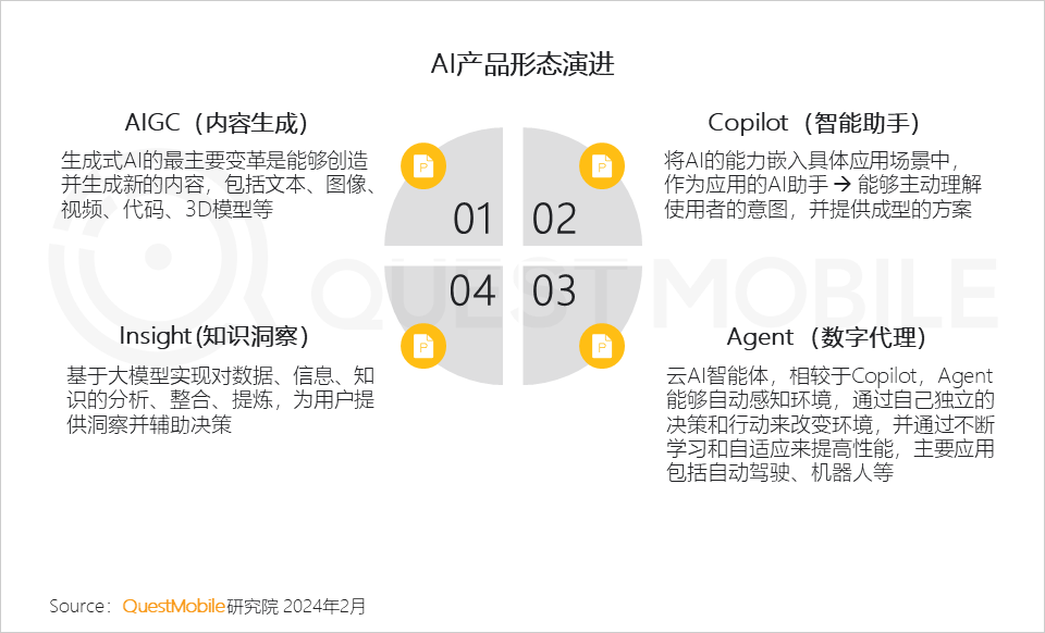 柠檬Al测试全解析：覆常见问题与解决方案，助力用户体验提升