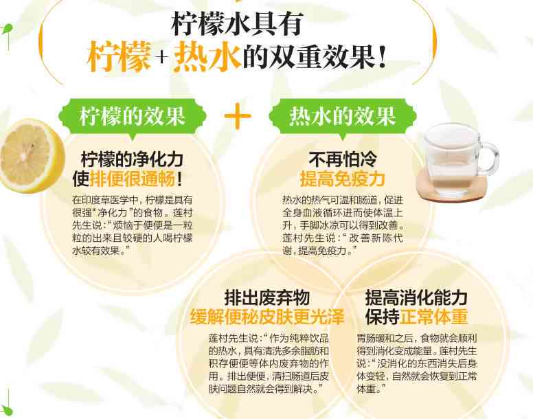 柠檬IPO：形象设计与理念阐述及泡水作用与功效解析