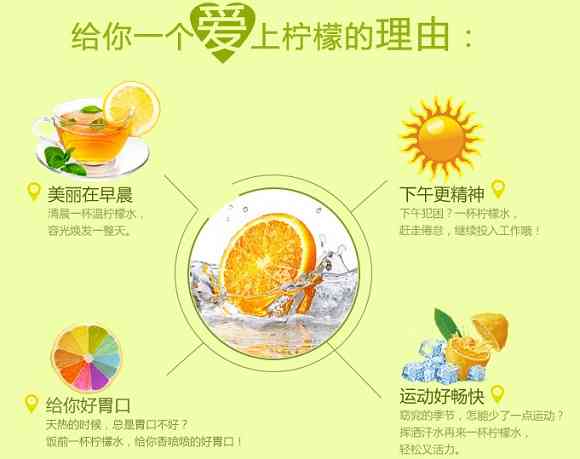 柠檬IPO：形象设计与理念阐述及泡水作用与功效解析