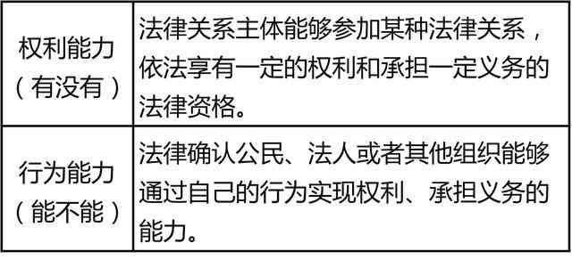 65岁以上人士担任公司法人：法律限制、实际操作与年龄影响的全面解析