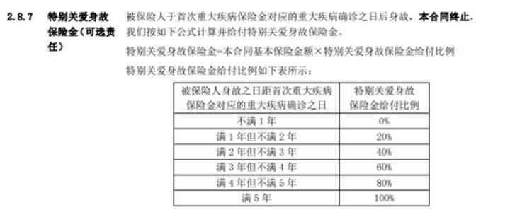 65岁工伤赔偿标准及65岁以上退休人员工伤待遇详解