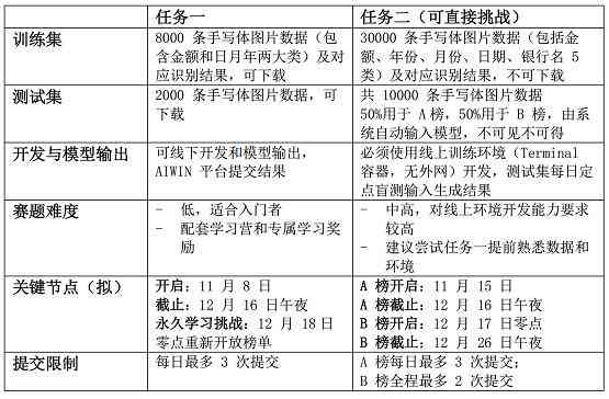 2021年AI脚本编程指南：全面解析与实战应用技巧