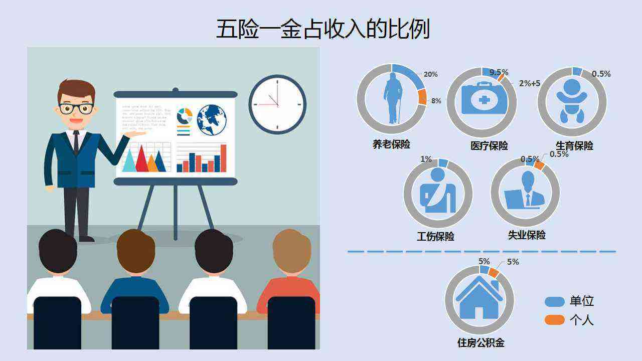 65岁以上职工是否可以认定工伤？