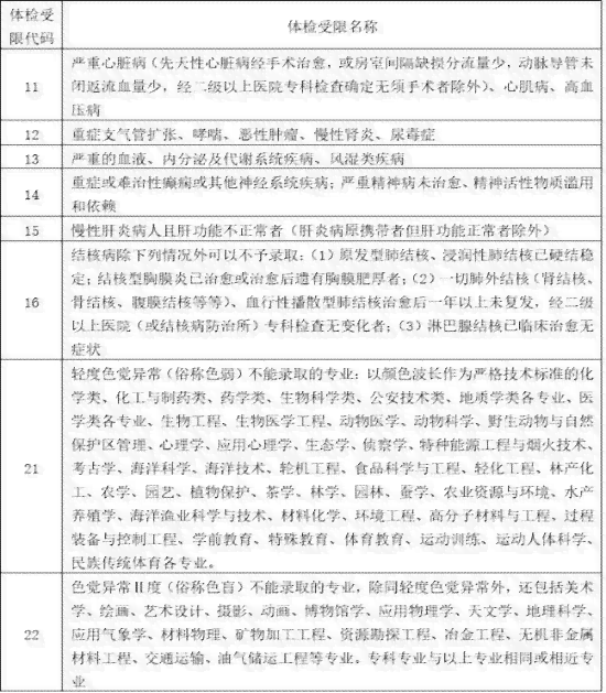 65岁以上老人工伤认定标准及年龄限制详解：如何申请与注意事项