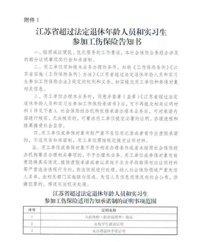 65岁以上老人工伤认定标准及年龄限制详解：如何申请与注意事项