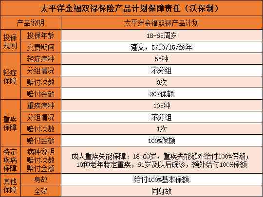 65岁工伤认定与赔偿新规定：详解年龄限制与赔偿政策变化