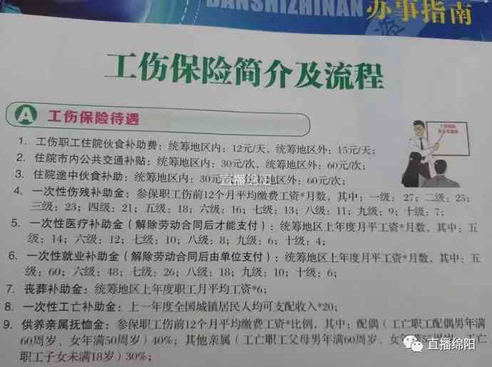 60岁以上农民工如何进行工伤认定及     指南