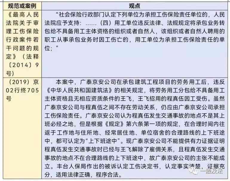 60岁以上农民工如何进行工伤认定及     指南