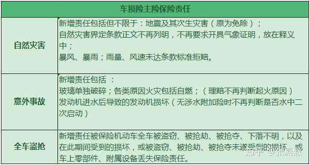 66岁农民工受伤赔偿标准：最新赔付依据及详细赔偿表