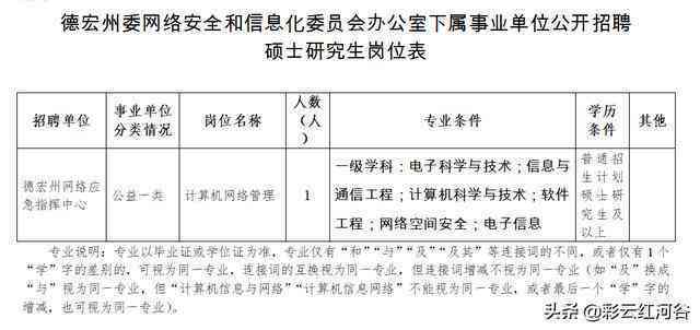 66岁农民工受伤赔偿标准：最新赔付依据及详细赔偿表