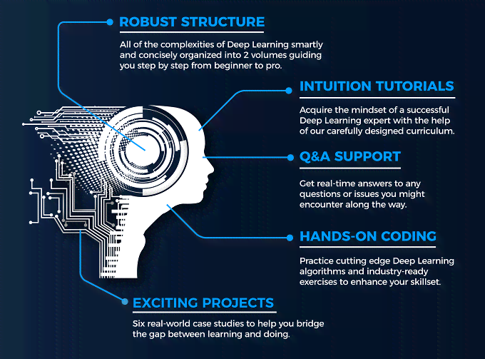 Embracing the Age of AI Creation: Are You Prepared for the Future?