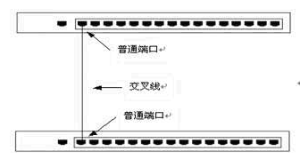 ai自动创作伴奏怎么用