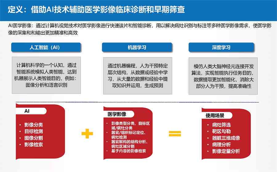 AI解读医学报告——智能医学报告分析助手