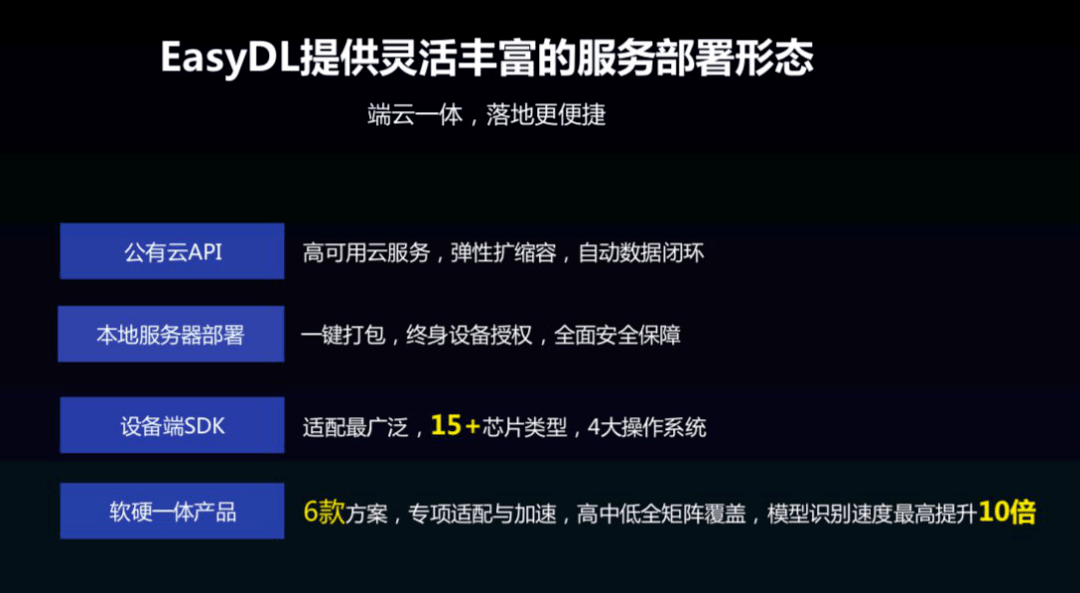 打造个性化AI智能体验：从零开始构建专属人工智能助手全攻略