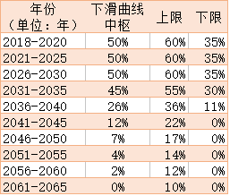 67岁老人工伤认定详解：年龄限制、判定标准与权益保障指南