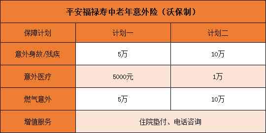 67岁老人工伤认定与赔偿指南：年龄限制、认定标准及     途径详解