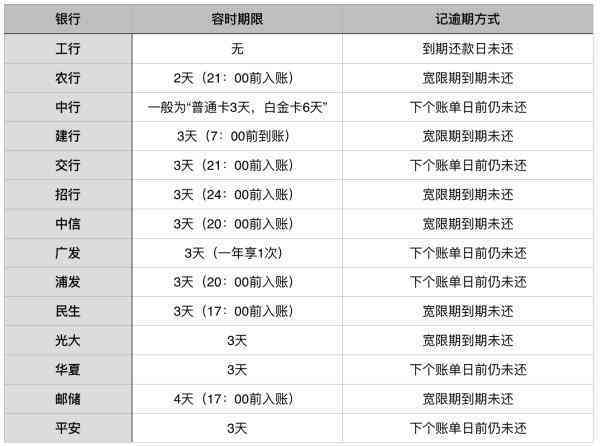 揭秘微信文案折叠原因及应对策略：全方位解析与优化技巧