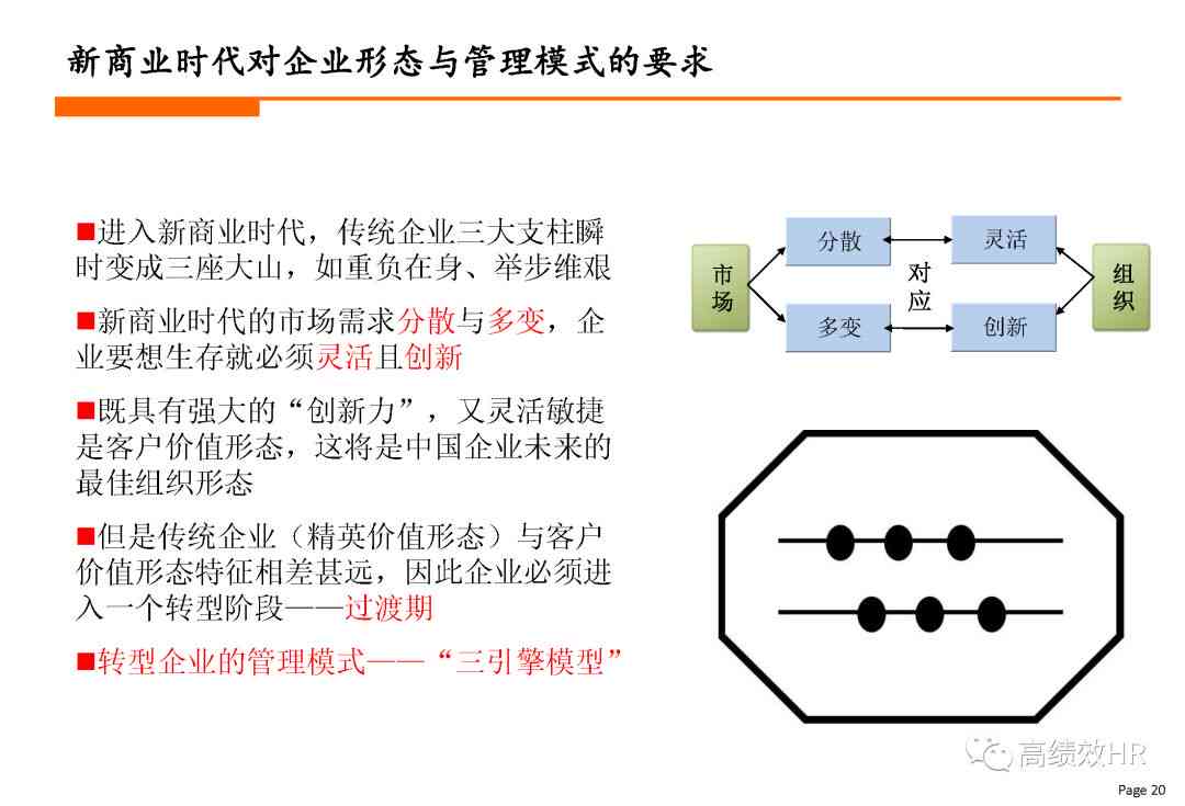 调研报告制作：PPT展示、流程解析、方法指导与三步简化策略及常见困难解析