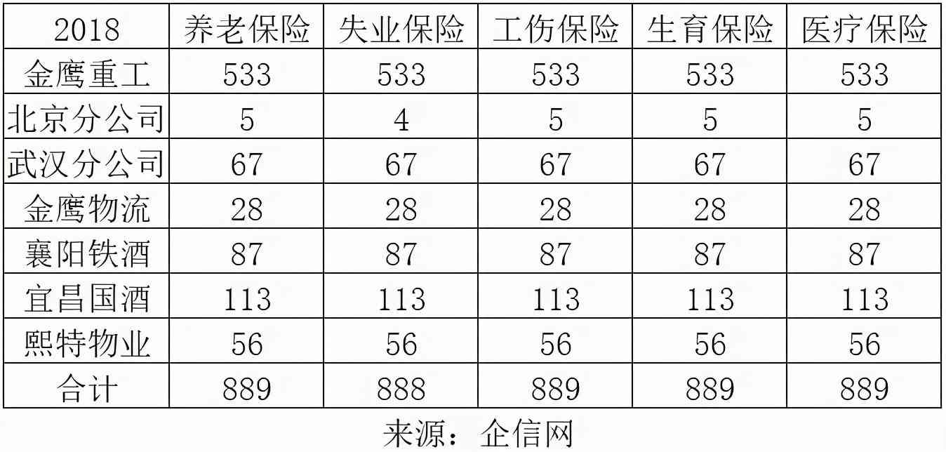 67岁能认定工伤么吗请问