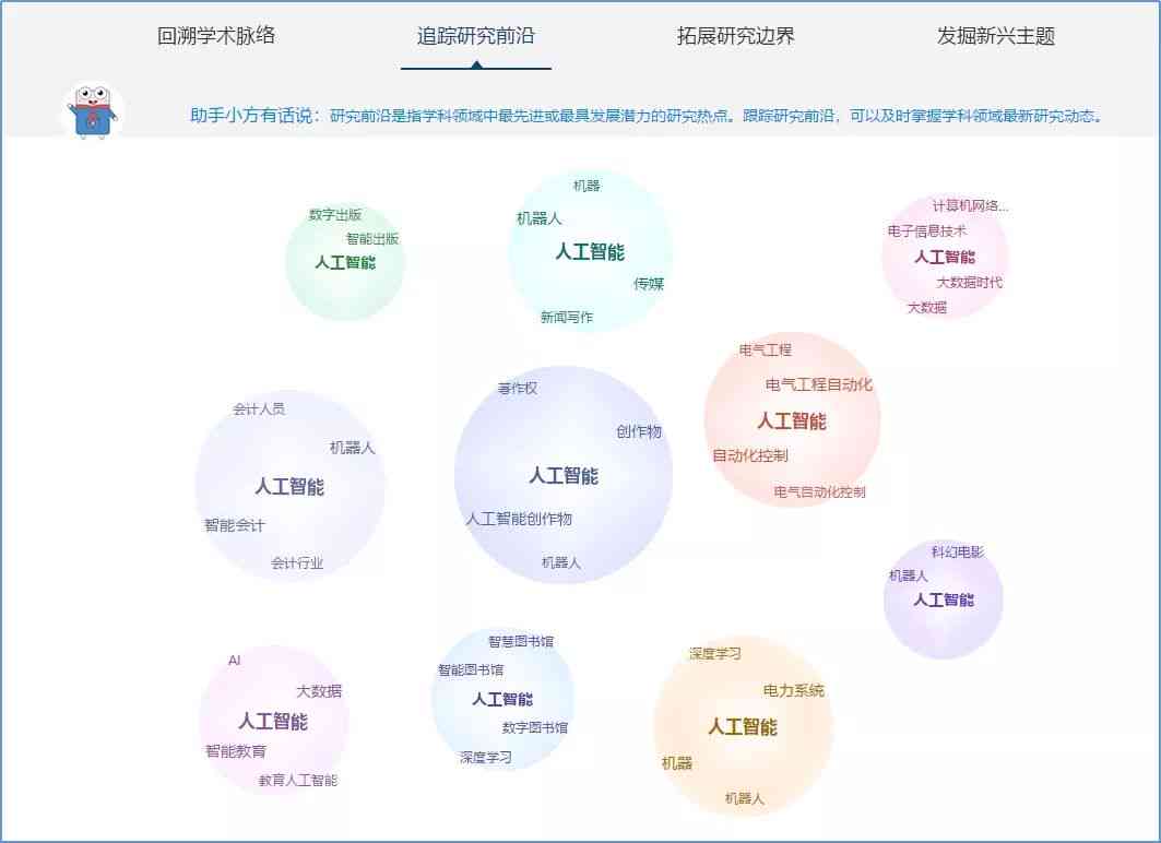 一键免费生成论文开题报告：写作必备工具推荐与学助手