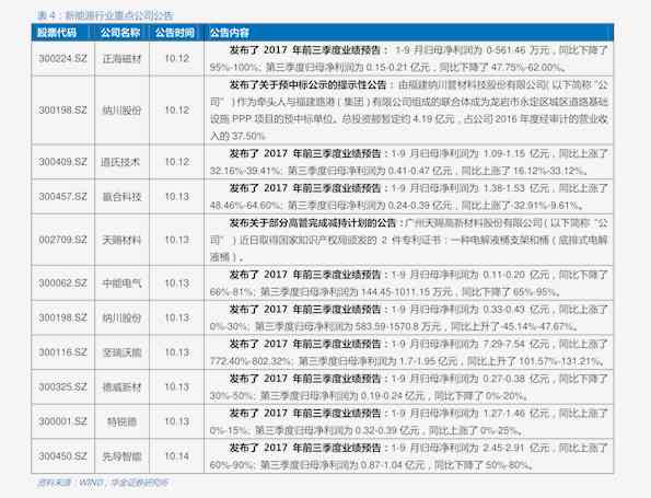 68岁工伤残赔偿价格表：最新查询与详细解读