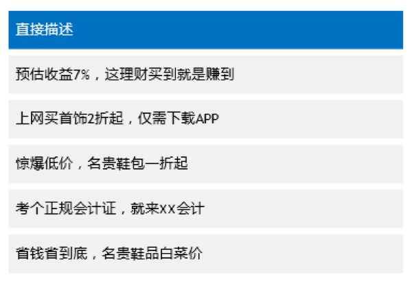 掌握绝招：如何撰写推广文案以高效吸引目标受众