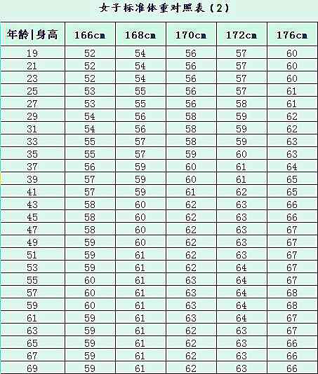 69岁工伤认定与赔偿标准详解：退休年龄工伤权益保障指南