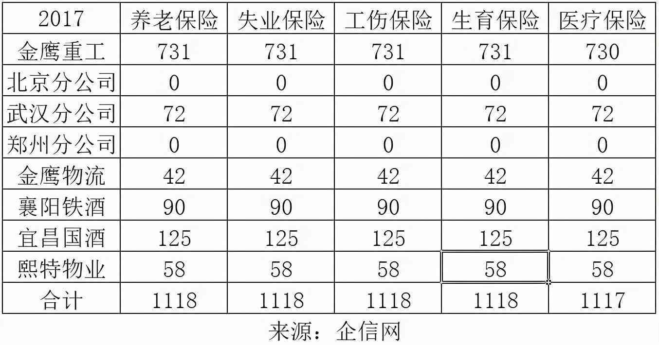 67岁高龄受伤者能否申请工伤认定及赔偿保险