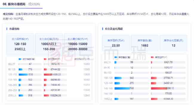 ai文案效果怎样：一键导出效果评估报告