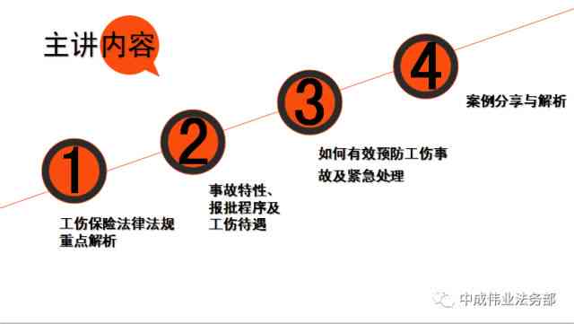 工伤认定的常见排除情形及详细解读：全面梳理哪些情况不构成工伤