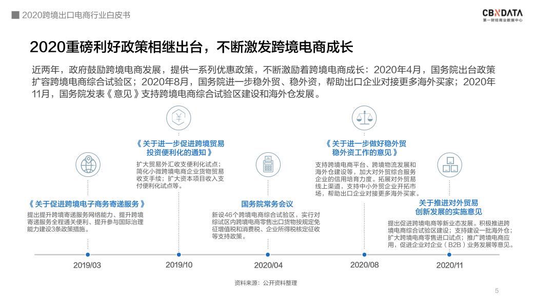 电商AI文案撰写流程及内容有哪些：关键步骤、要求与方法概述