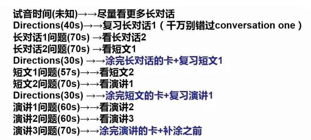 电商文案的写作技巧：涵四要素及方法解析