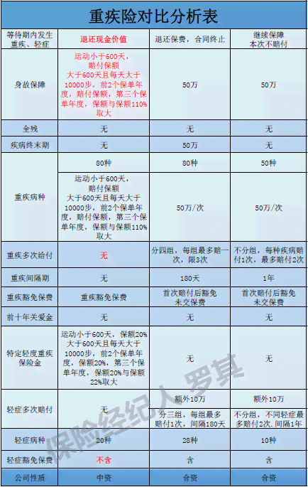 70岁及以上人群工伤认定标准及年龄限制详解