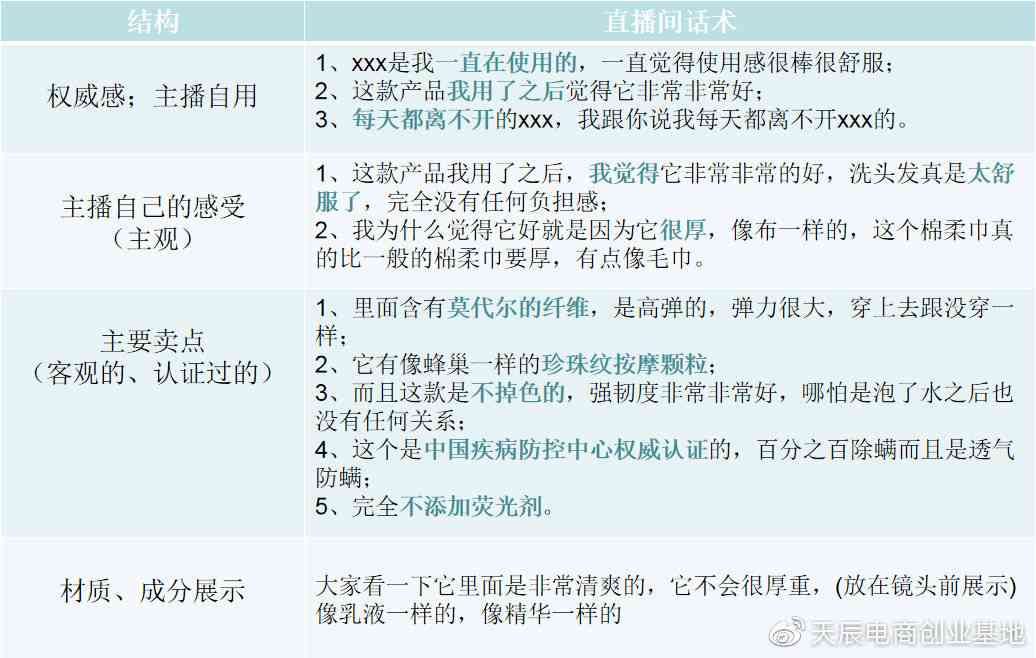 如何打造你的直播风格：我们教你怎么写吸引观众的直播文案与脚本技巧