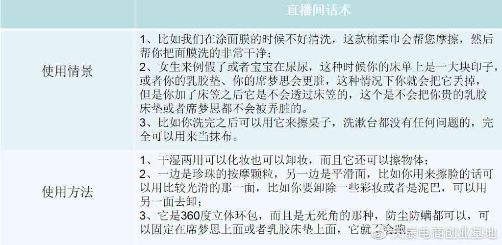 如何打造你的直播风格：我们教你怎么写吸引观众的直播文案与脚本技巧