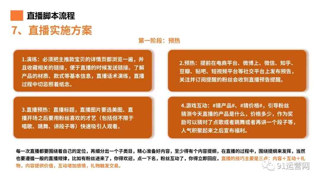 【全面攻略】直播文案编辑秘：一站式解决直播标题、内容、互动全流程难题