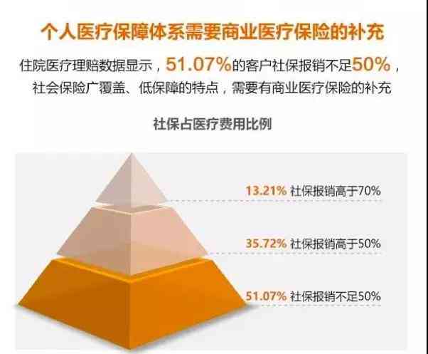 70岁可以认定工伤吗