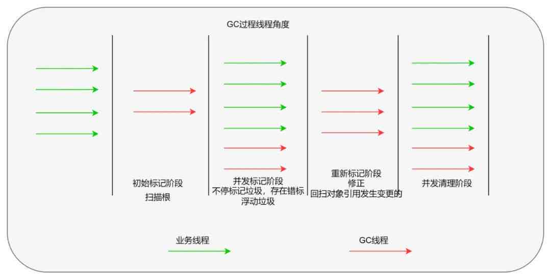 深入解析：AI文案推出背后的技术原理、应用场景及用户指南