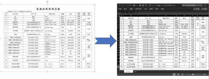 AI赋能：全方位掌握数据表格制作与高效管理技巧，解决所有表格难题