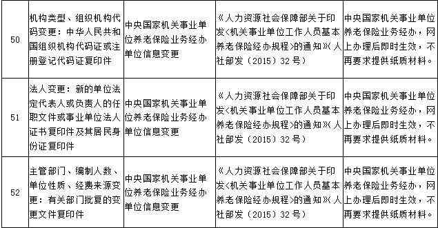 '请问73岁退休年龄的人能否认定工伤及工伤认定年龄限制'