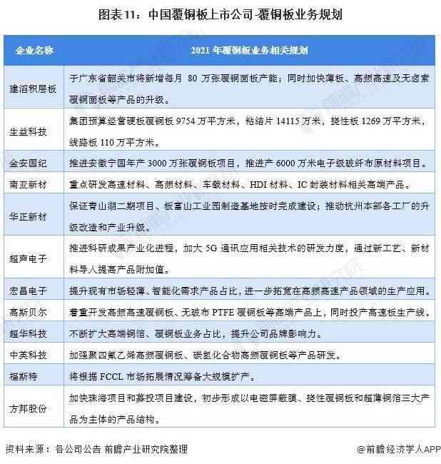 全方位对比：主流在线AI写作工具优劣分析及推荐指南