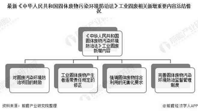 深度解析：AI写作原理与技术应用，全面解答写作自动化相关问题