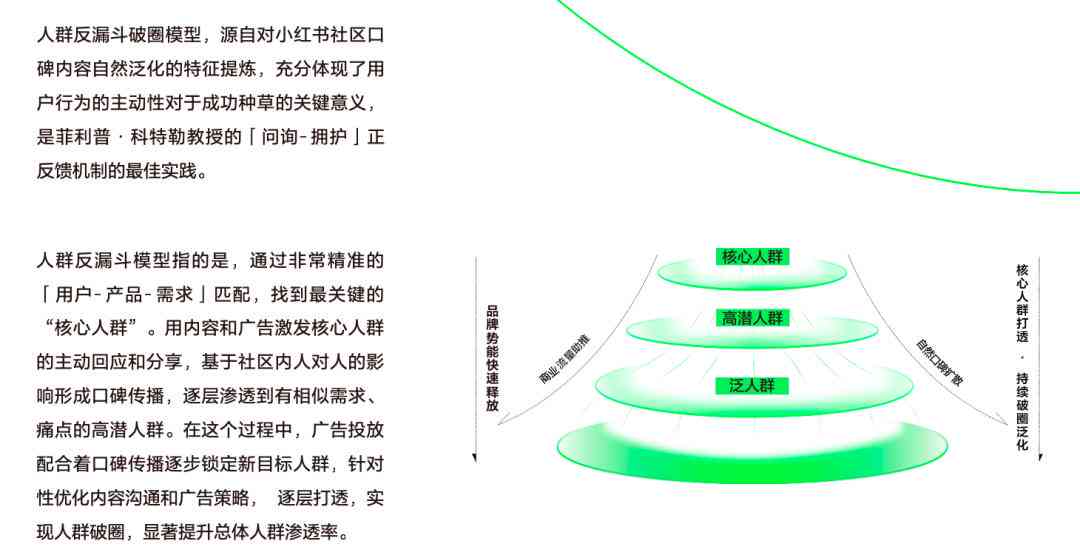 深入解析：大模型时代下的AI写作模型革新