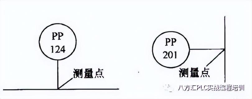 全面解析自动化领域核心术语：涵自动化专业常见词汇与行业知识点