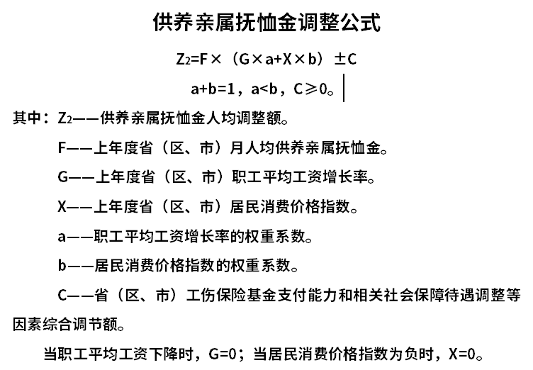 1993年工伤认定标准及后续影响：全面解读93年工伤认定政策与案例解析