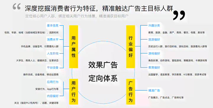 AI深度模仿热门爆款文案与口令生成技巧：全面解析用户搜索关键词与优化策略