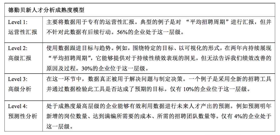 90年代工伤赔偿标准与死亡案例解析