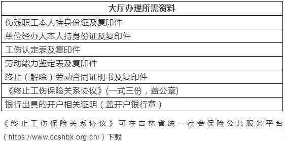 1999工伤死亡遗属补助标准及赔偿金是多少