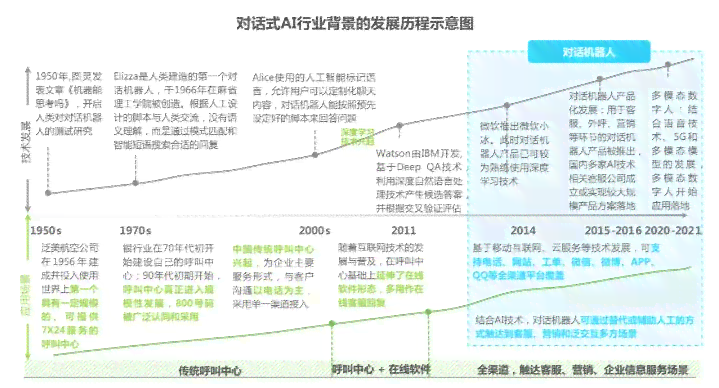 AI脚本搜索全攻略：如何高效查找与创建定制化人工智能脚本